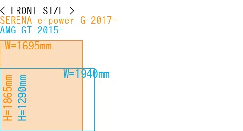 #SERENA e-power G 2017- + AMG GT 2015-